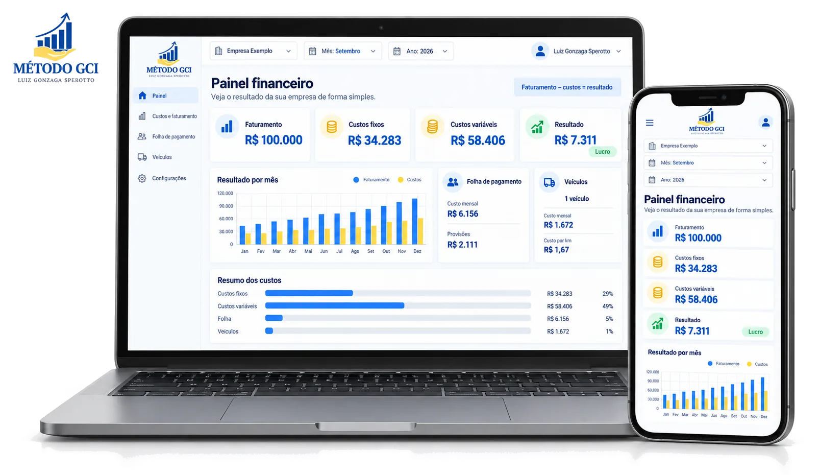 Painel financeiro do Aplicativo do Lucro no computador e no celular